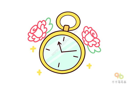 女孩的日常生活用品簡(jiǎn)筆畫指南