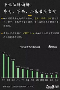 企鵝智庫2019-2020中國互聯網趨勢報告 互聯網信息服務發展解析