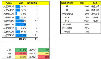 約翰·博格的智慧在A股閃耀 聚焦中證信息安全指數(399994)的指數定投之路