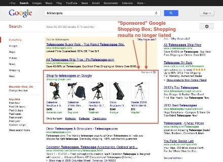 谷歌調整產品搜索服務，商業模式變革引商家關注