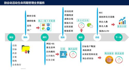 袁帥獲聘金絲結指導中心執行主任，引領3D空間數字互聯網新浪潮